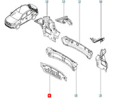 Sandero Arka Panel Sacı Şema